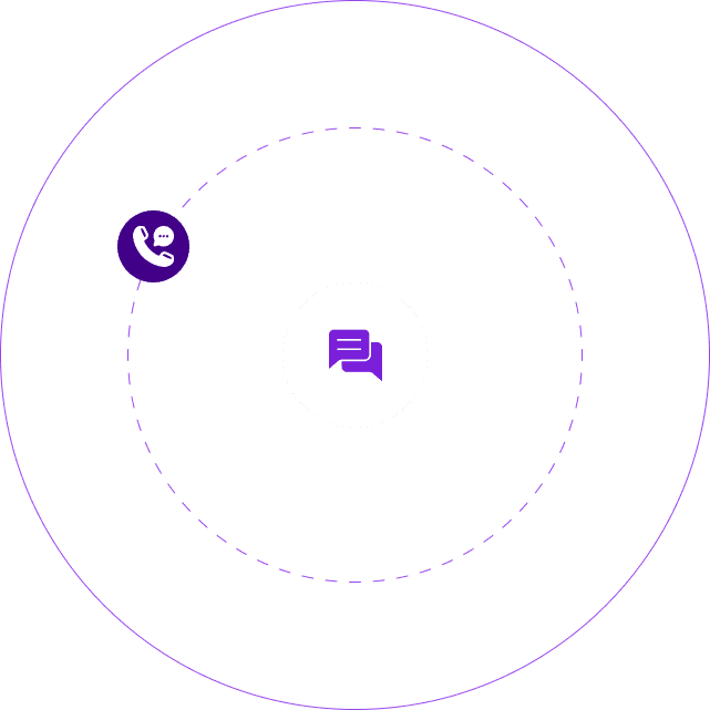 Contact Image